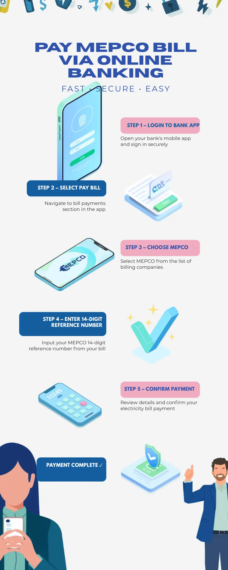 Mepco Bill Online