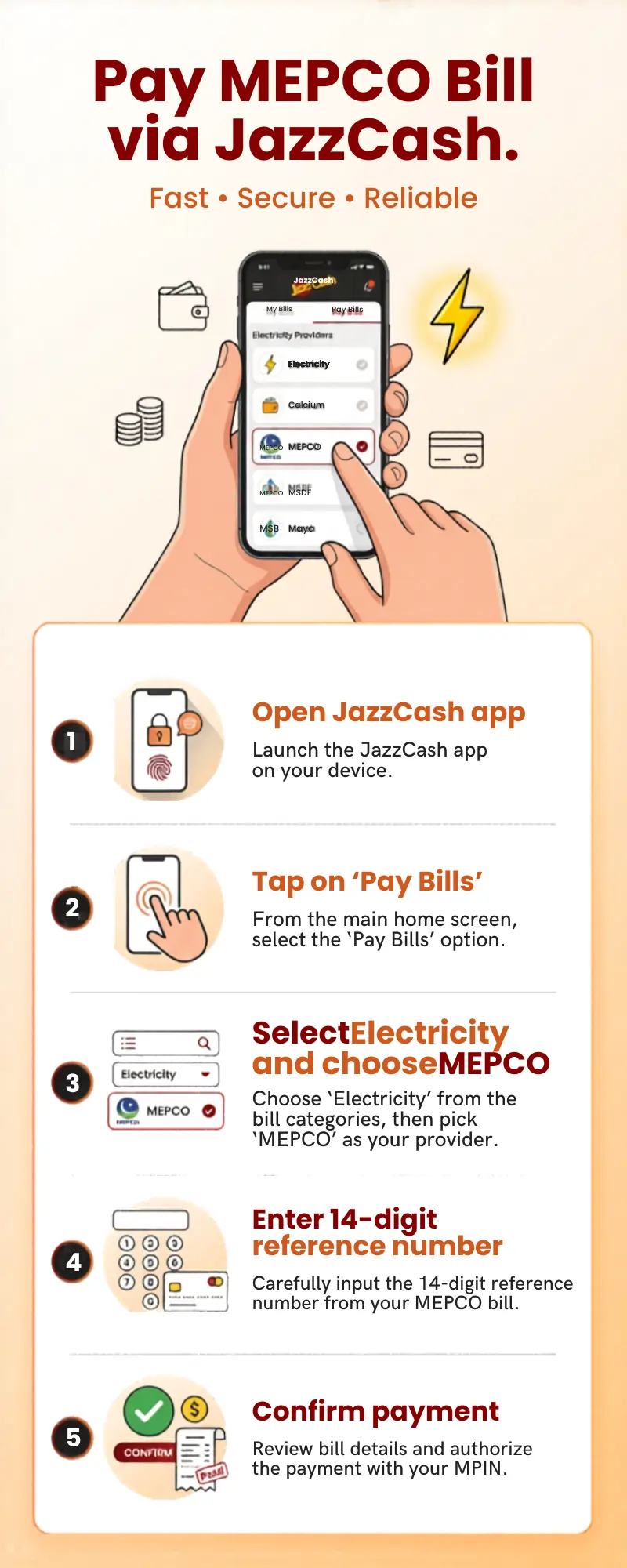 Jazzcash Bill Payment