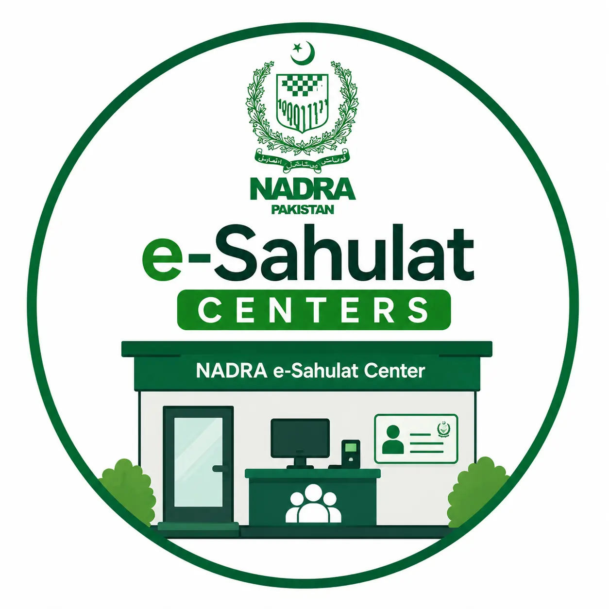 NADRA e-Sahulat Centers